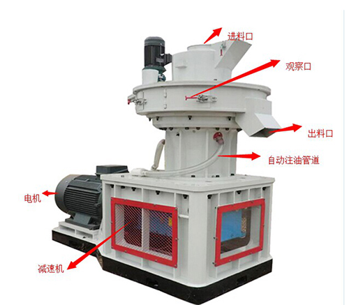 木屑顆粒機成為農(nóng)牧林業(yè)理想加工設(shè)備