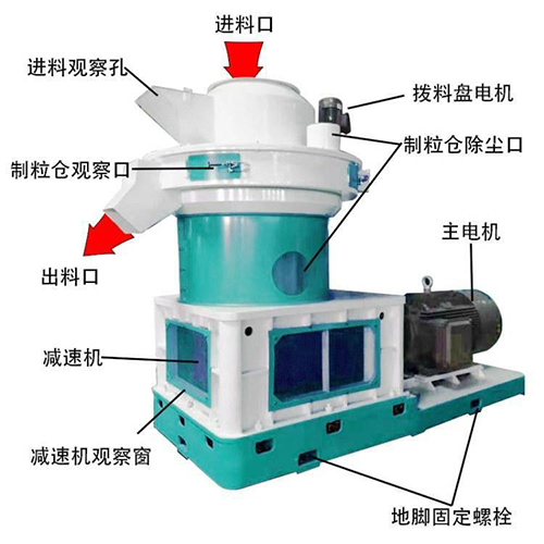 稻殼秸稈別在燃燒了，稻殼顆粒機(jī)來(lái)實(shí)現(xiàn)它的價(jià)值